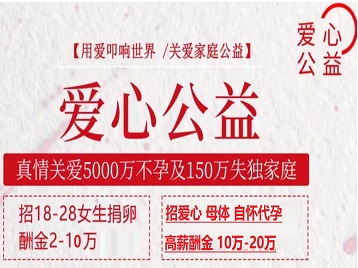 怒江捐卵助孕生子 爱心志愿者招募